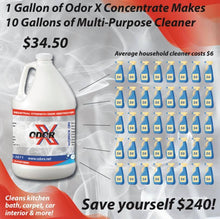 Load image into Gallery viewer, Odex Odor Eliminator &amp; Neutralizer for Home, Office, Car, RV, and Industrial Use – Pet, Vomit, Drain, Smoke, Skunk Odors.   1 Gallon
